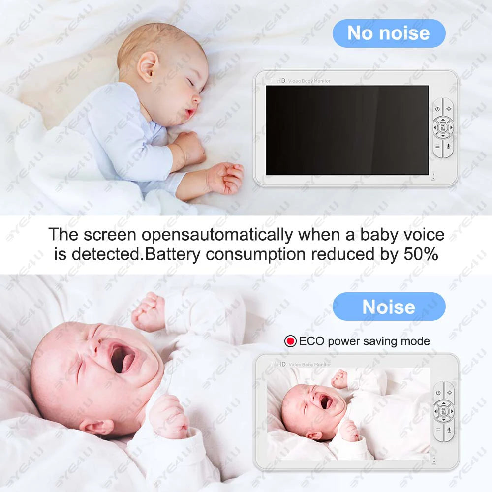 BabyGuard 5" HD Monitor